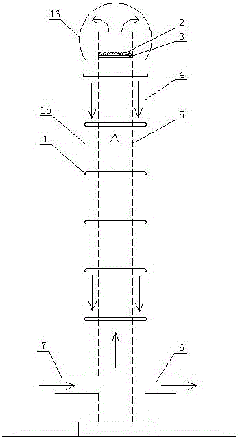 Compound efficient energy-saving desulfurization, denitrification and dedusting integrated purifying column