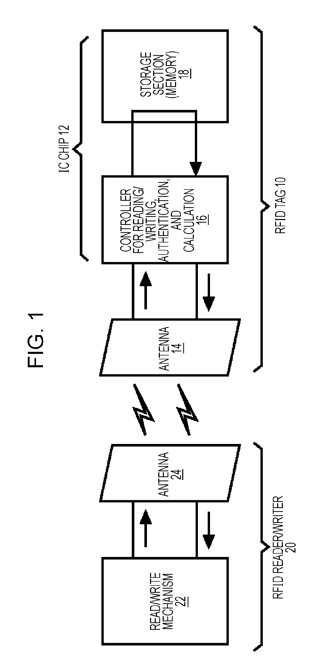 Article case with RFID tag and RFID system