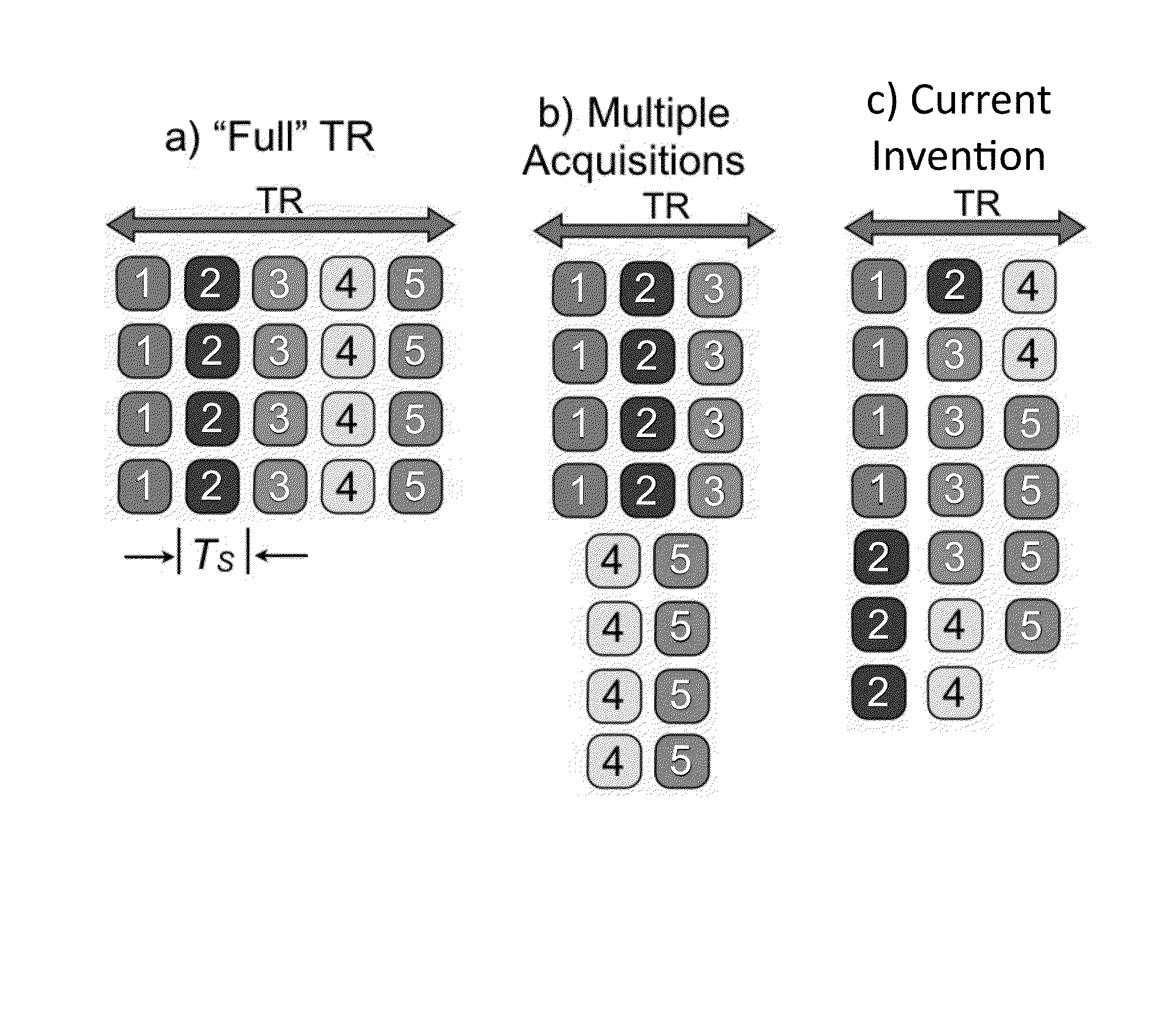 Flexible ordering for multiple slice MRI