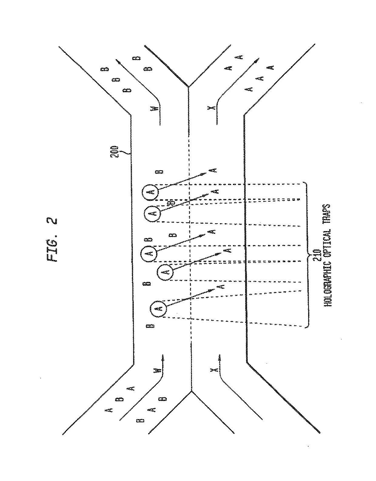 Multiple laminar flow-based particle and cellular ˜eparation with laser steering