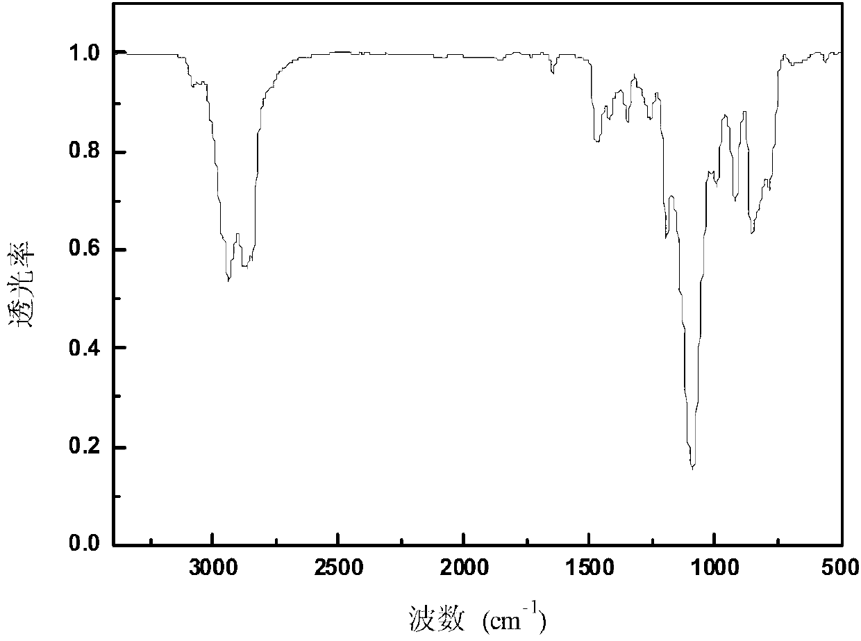 Reinforcing addition type liquid silicone rubber bonding accelerant and preparation method and application thereof