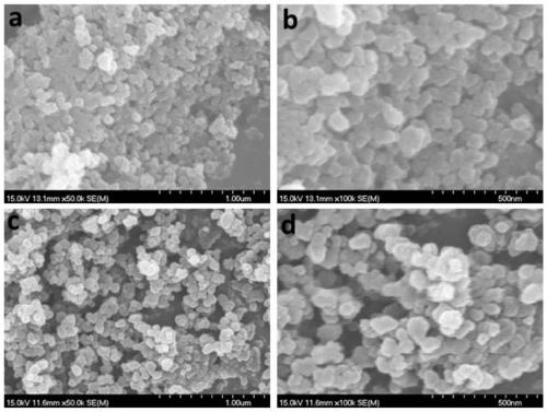 N-acyl homoserine lactonase-inorganic hybrid nano-catalyst and preparation thereof