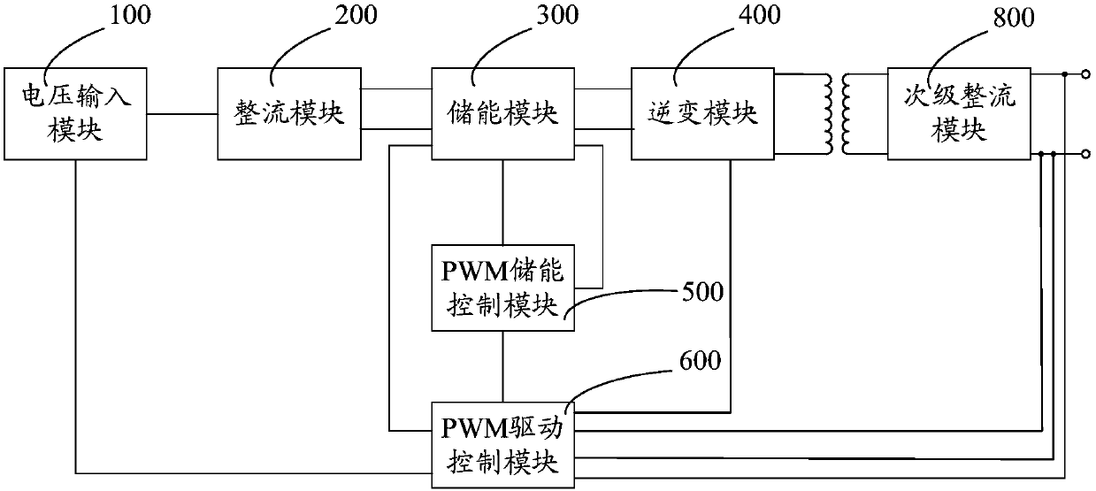 Welding machine control circuit