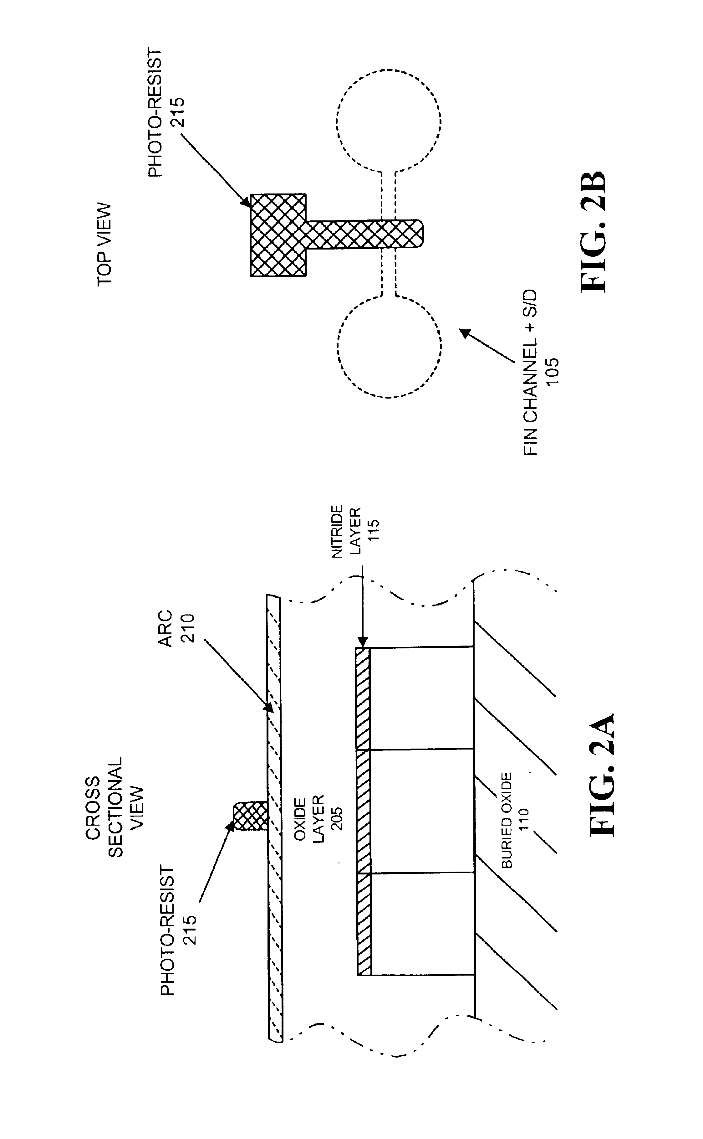 FinFET gate formation using reverse trim and oxide polish