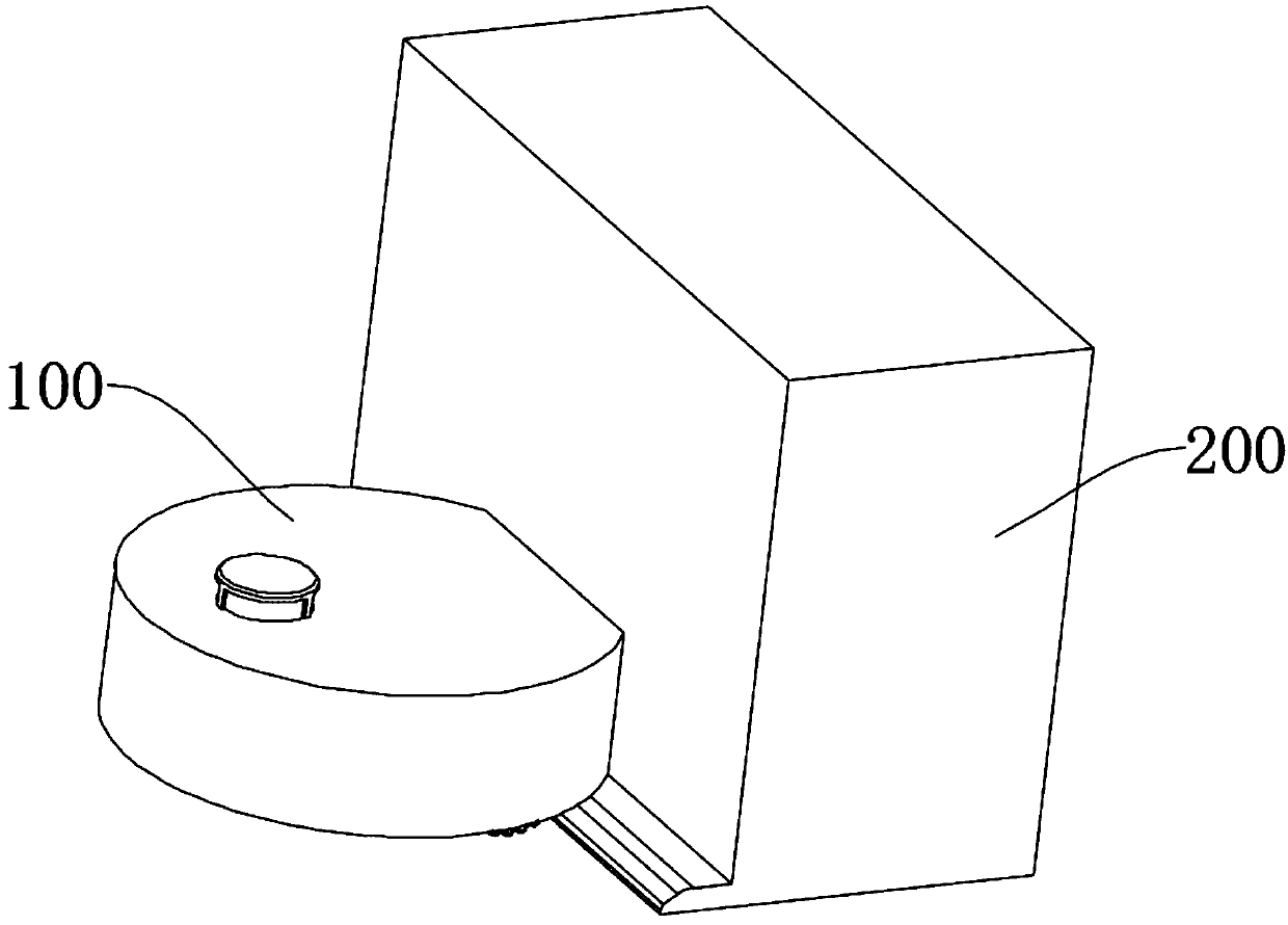 Operation method of automatic ground cleaning equipment