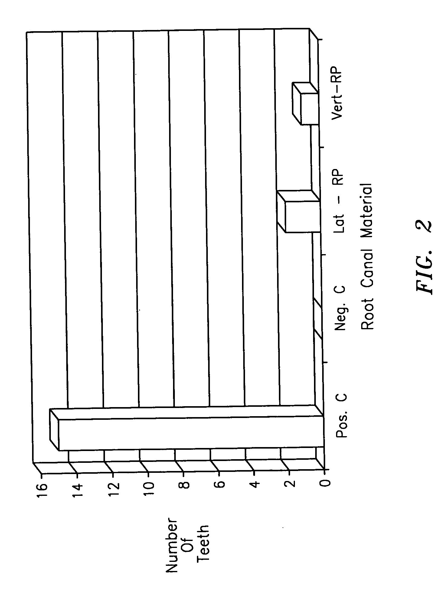 Dental filling material