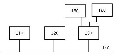 Medical advice execution control method and device and computer readable storage medium