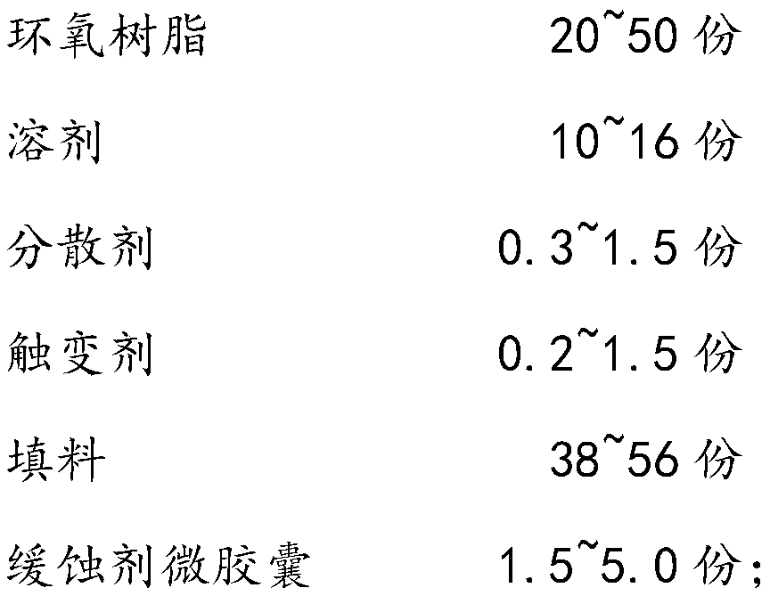 Self-repairing anticorrosive coating and preparation method thereof