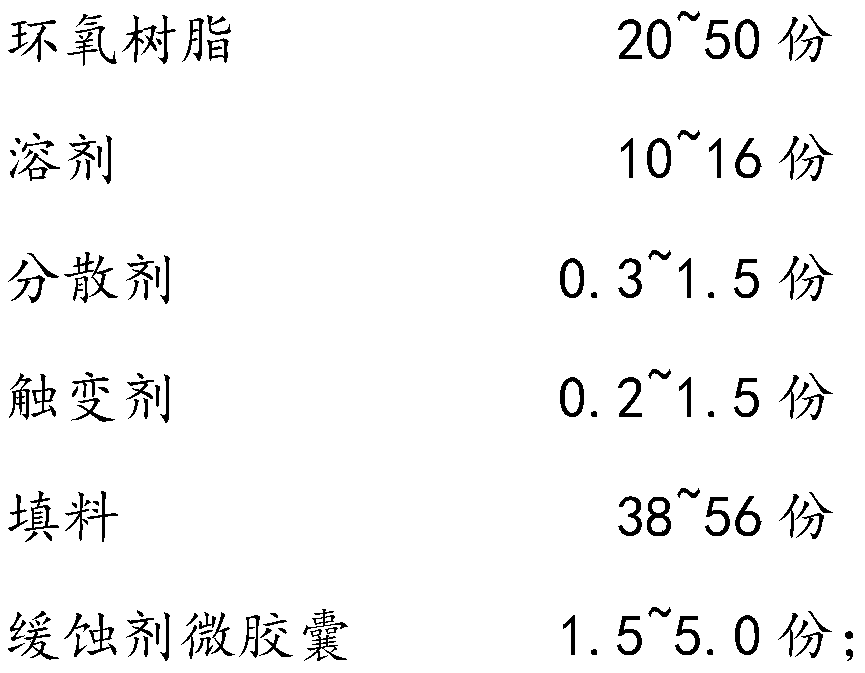 Self-repairing anticorrosive coating and preparation method thereof