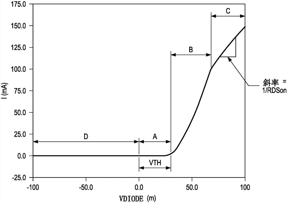 A low power ideal diode control circuit