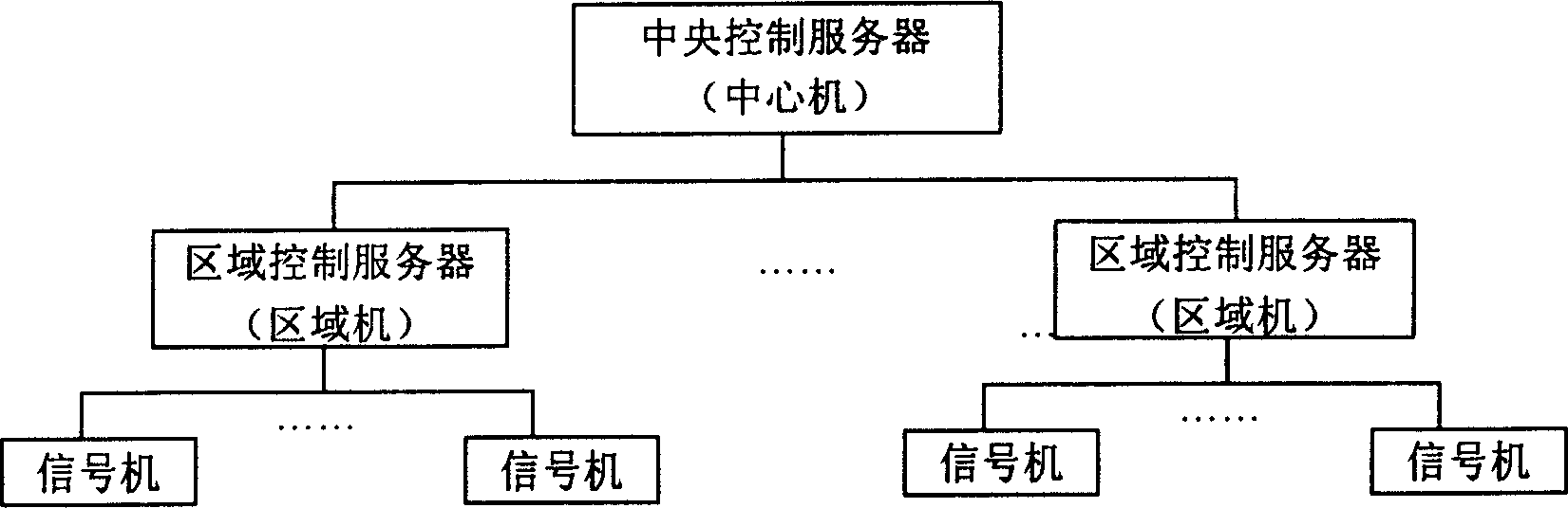 Adaptive truffic control system and method