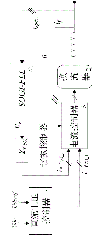 External centralized distributed photovoltaic power generation cluster resonance suppression system and suppression method