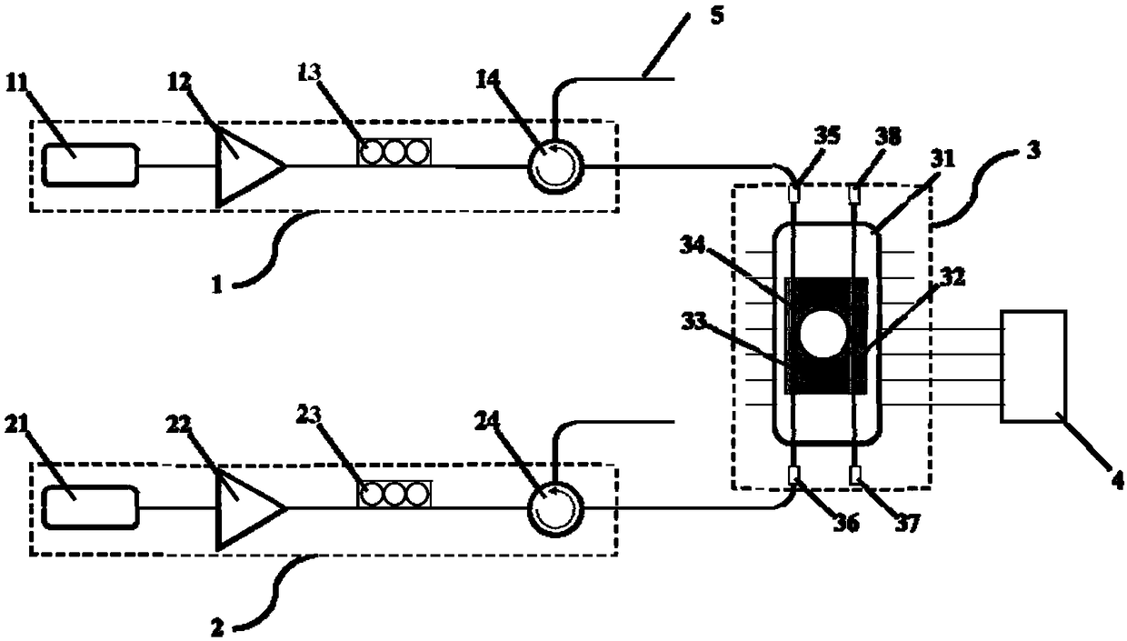 Deterministic optical soliton frequency comb generation system and method based on micro-cavity