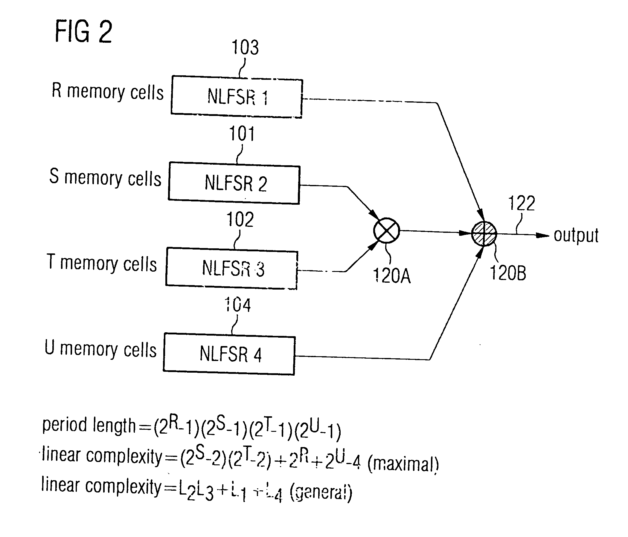 Pseudorandom number generator