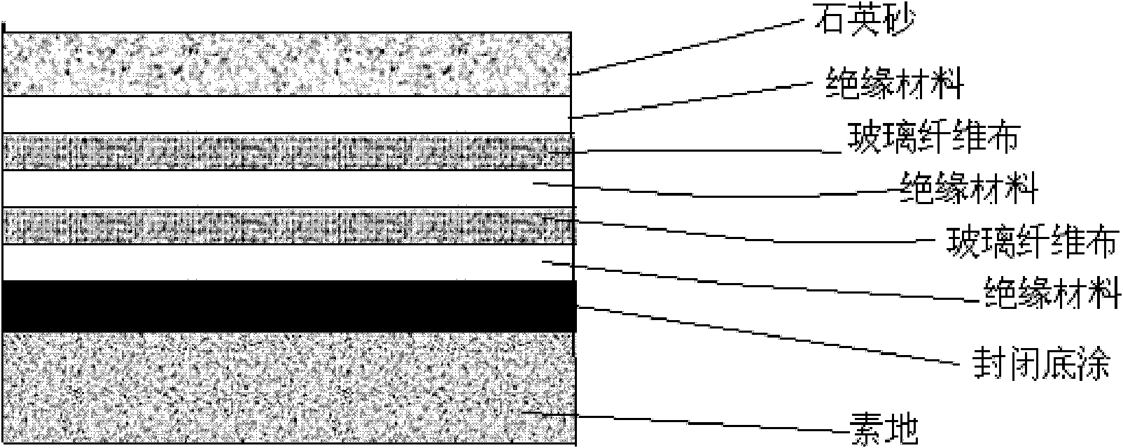 Insulating treatment method for insulated area of shielded door