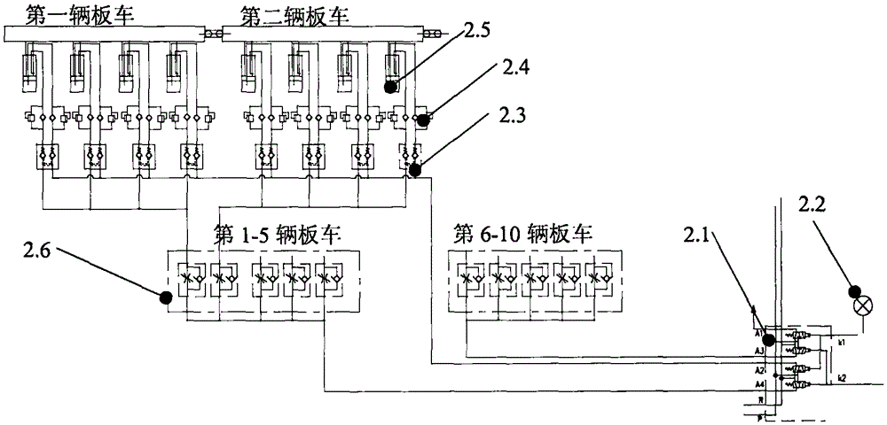 Hydraulic system of hydraulic self-moving type movable transformer train