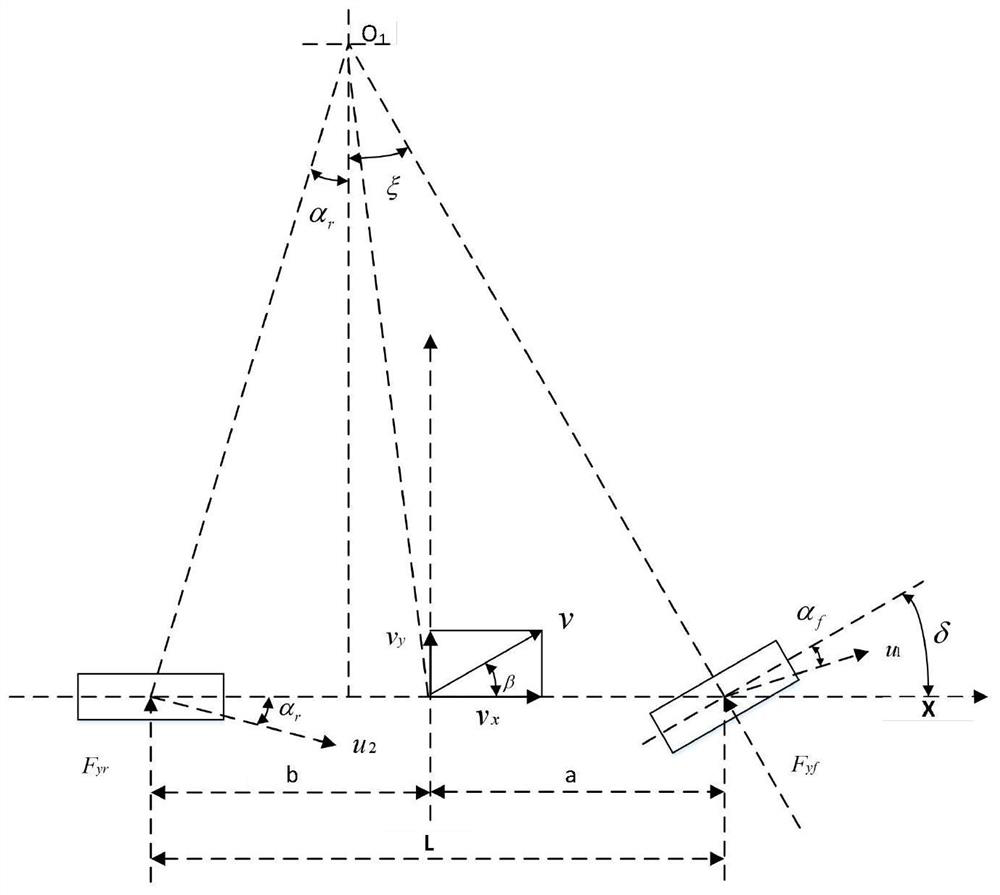 Intelligent vehicle lateral control method and system based on segmented affine fuzzy sliding mode