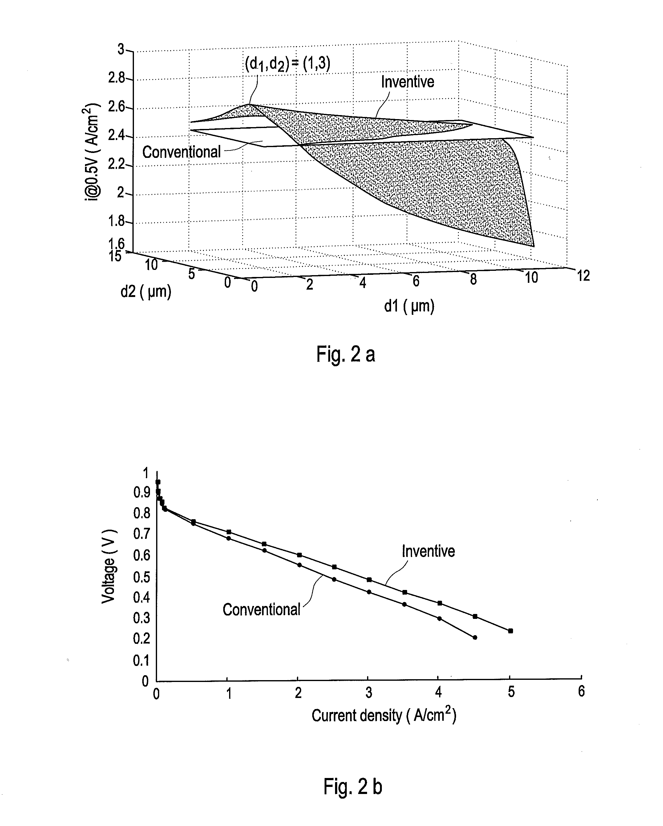 Catalyst layer with through-holes for fuel cells