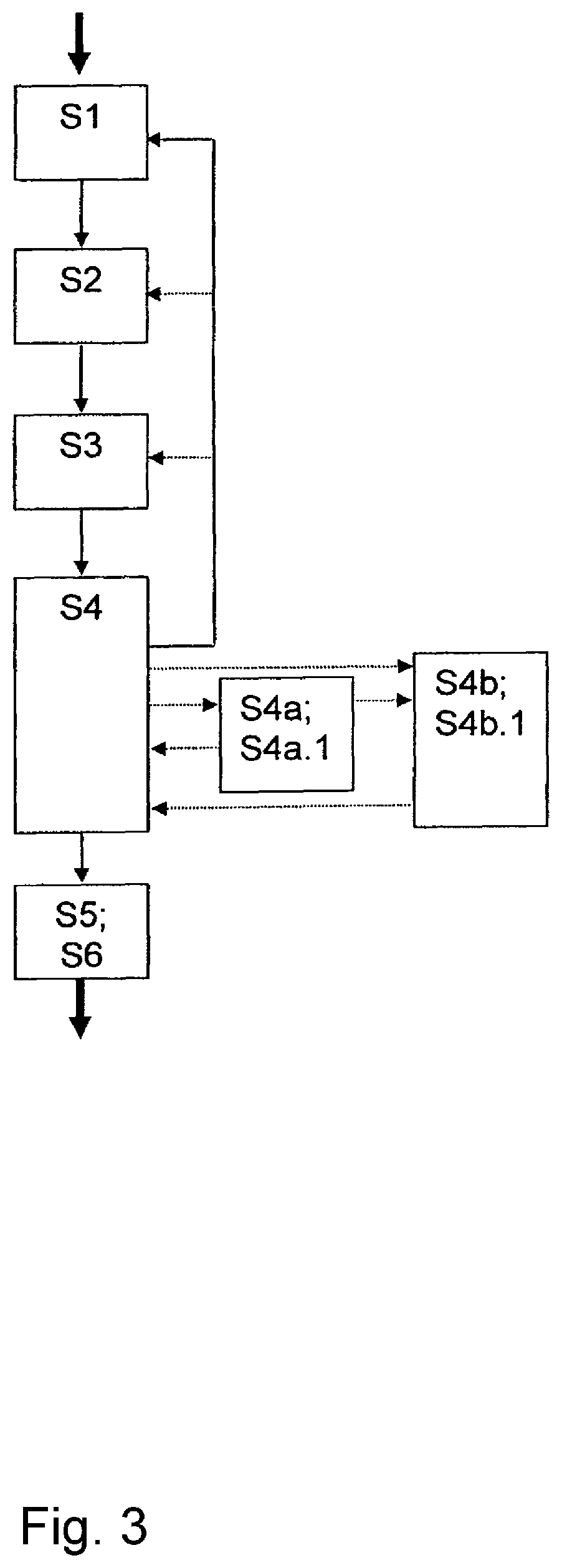 Stand device responsive to force or movement, control device, and method for positioning the stand device