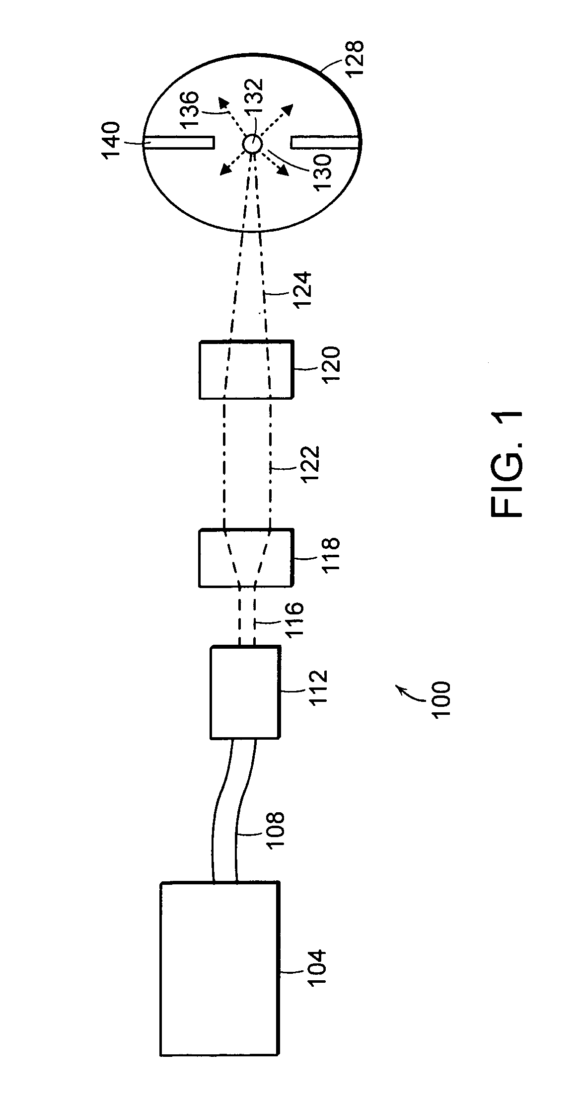 Laser-driven light source