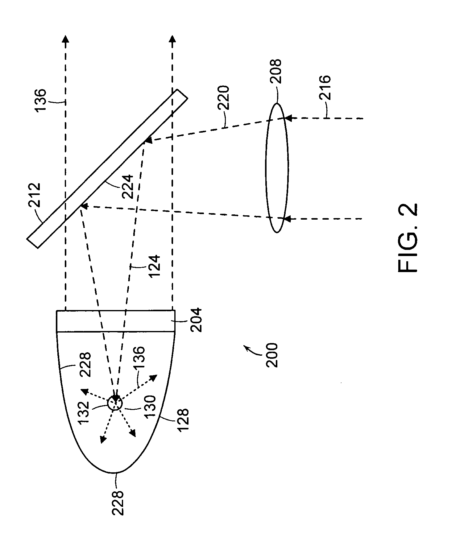 Laser-driven light source