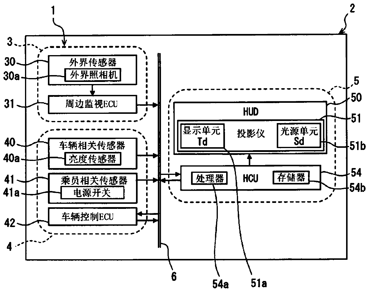 Display device for vehicle