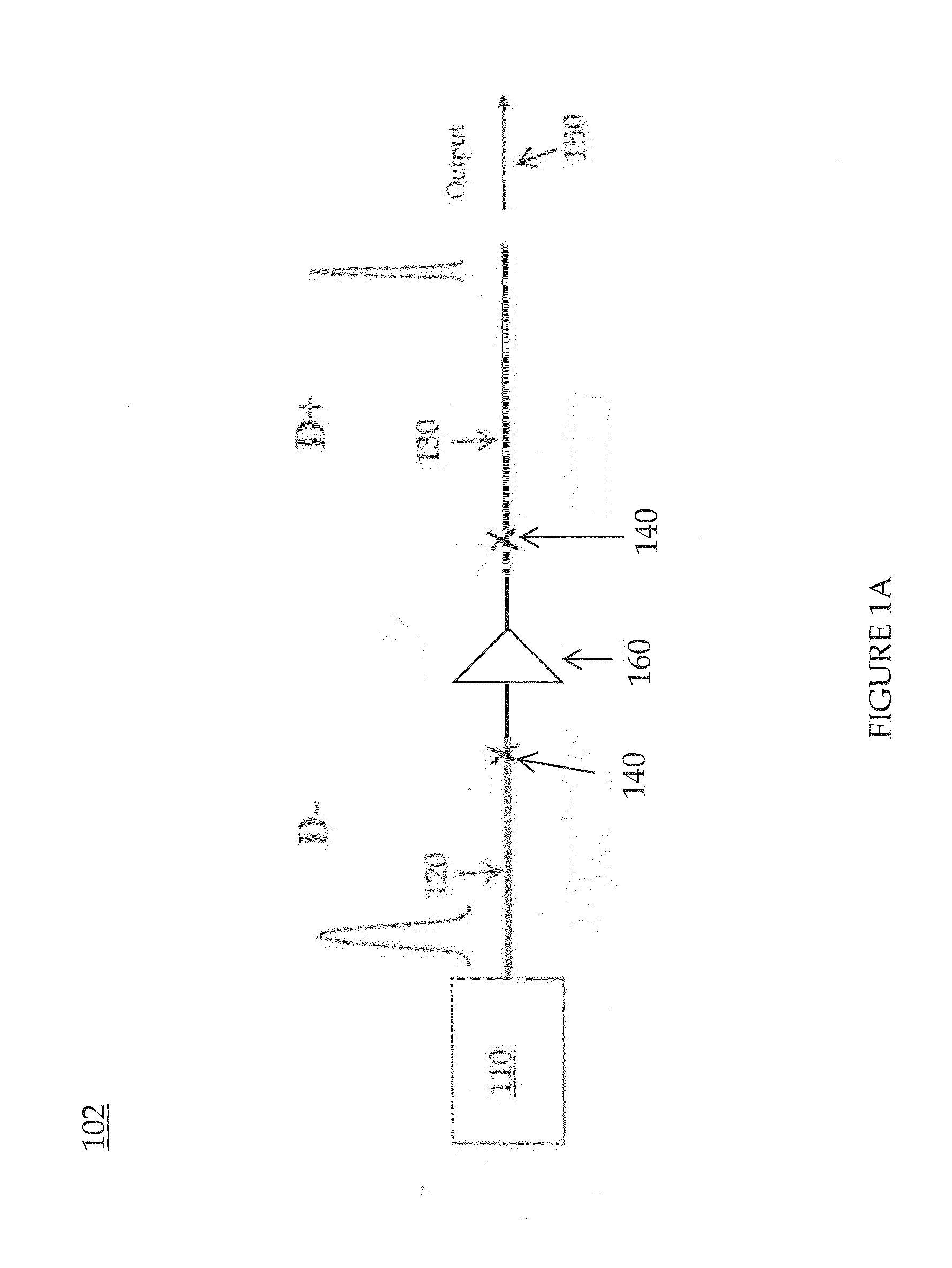 Fiber assembly for all-fiber delivery of high energy femtosecond pulses