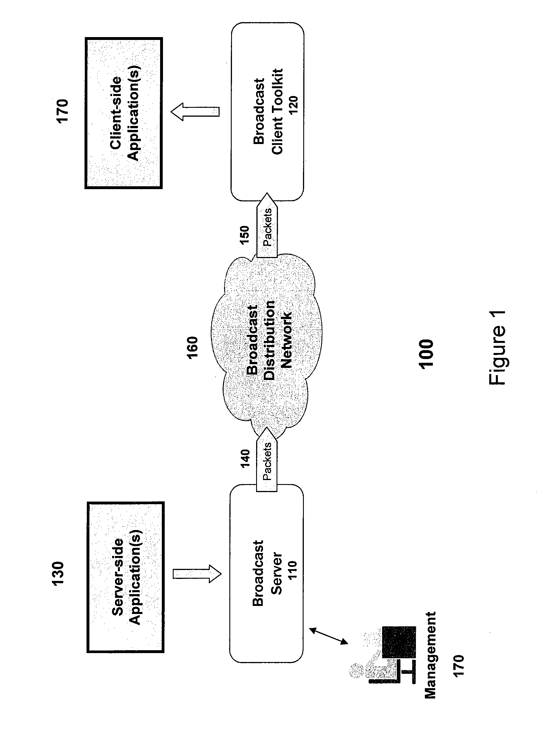 Reliable event broadcaster with multiplexing and bandwidth control functions