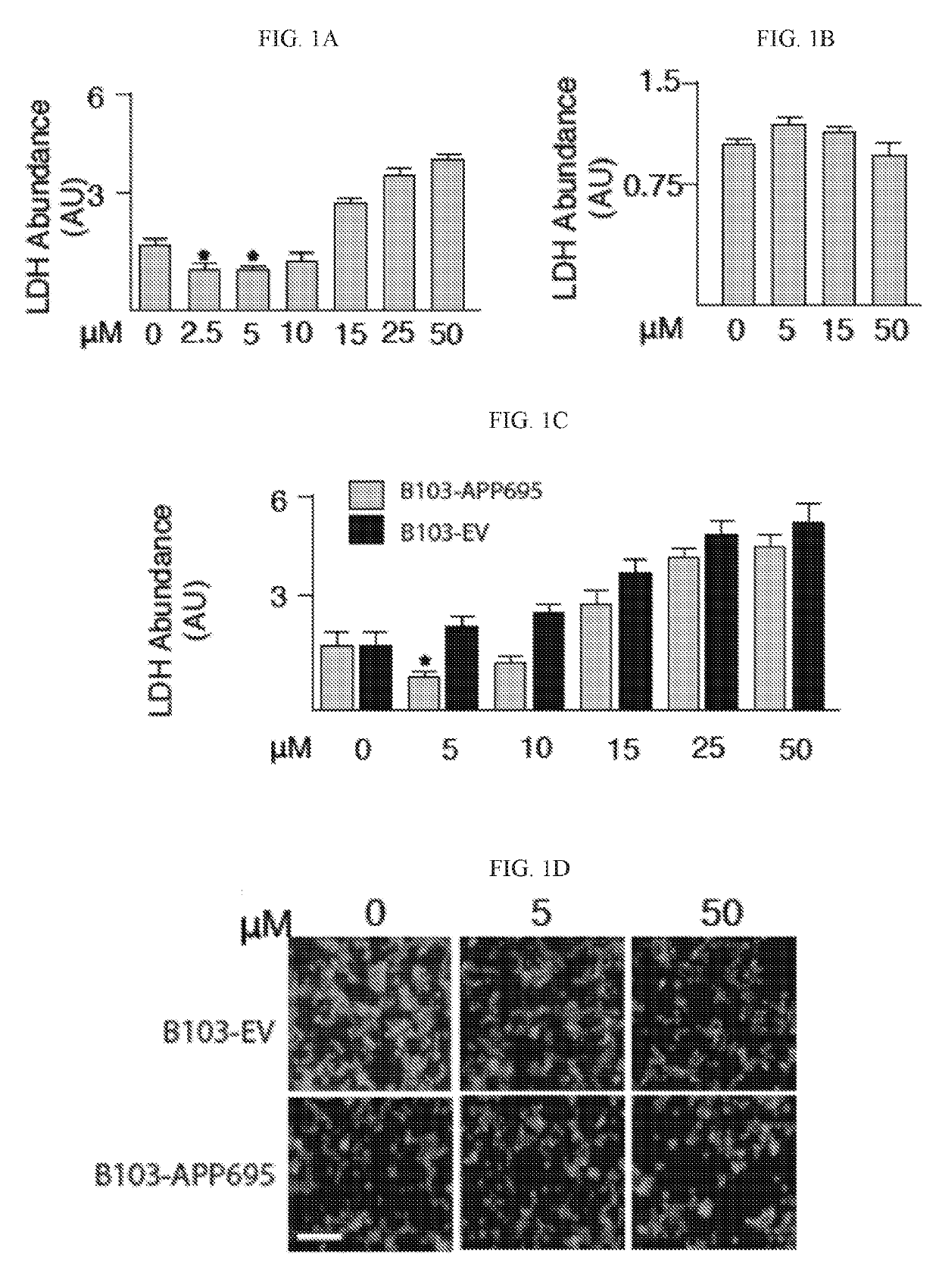 Methods of diagnosing alzheimer's disease and risk of progression to alzheimer's disease