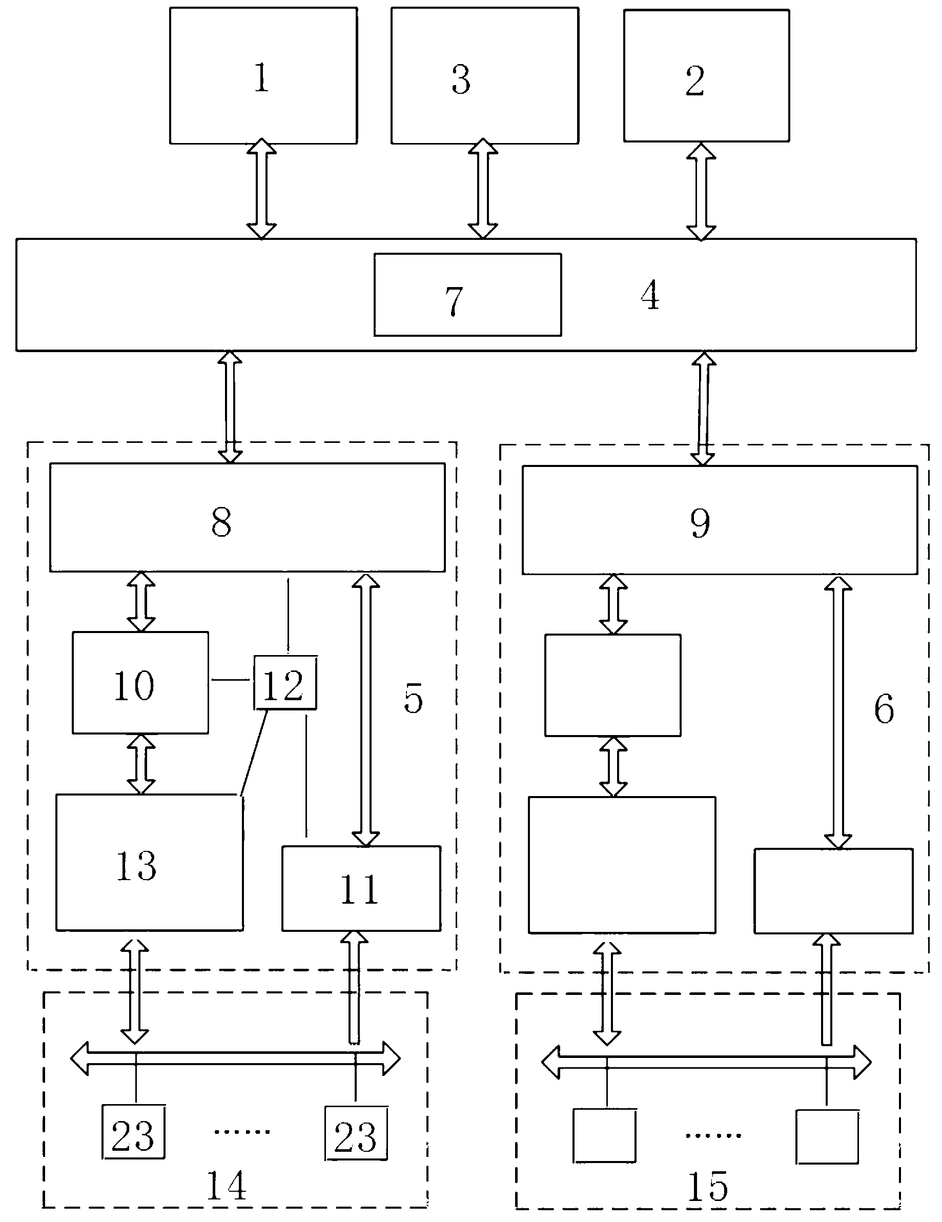 Double-manipulator coordination control system and double-manipulator coordination control method