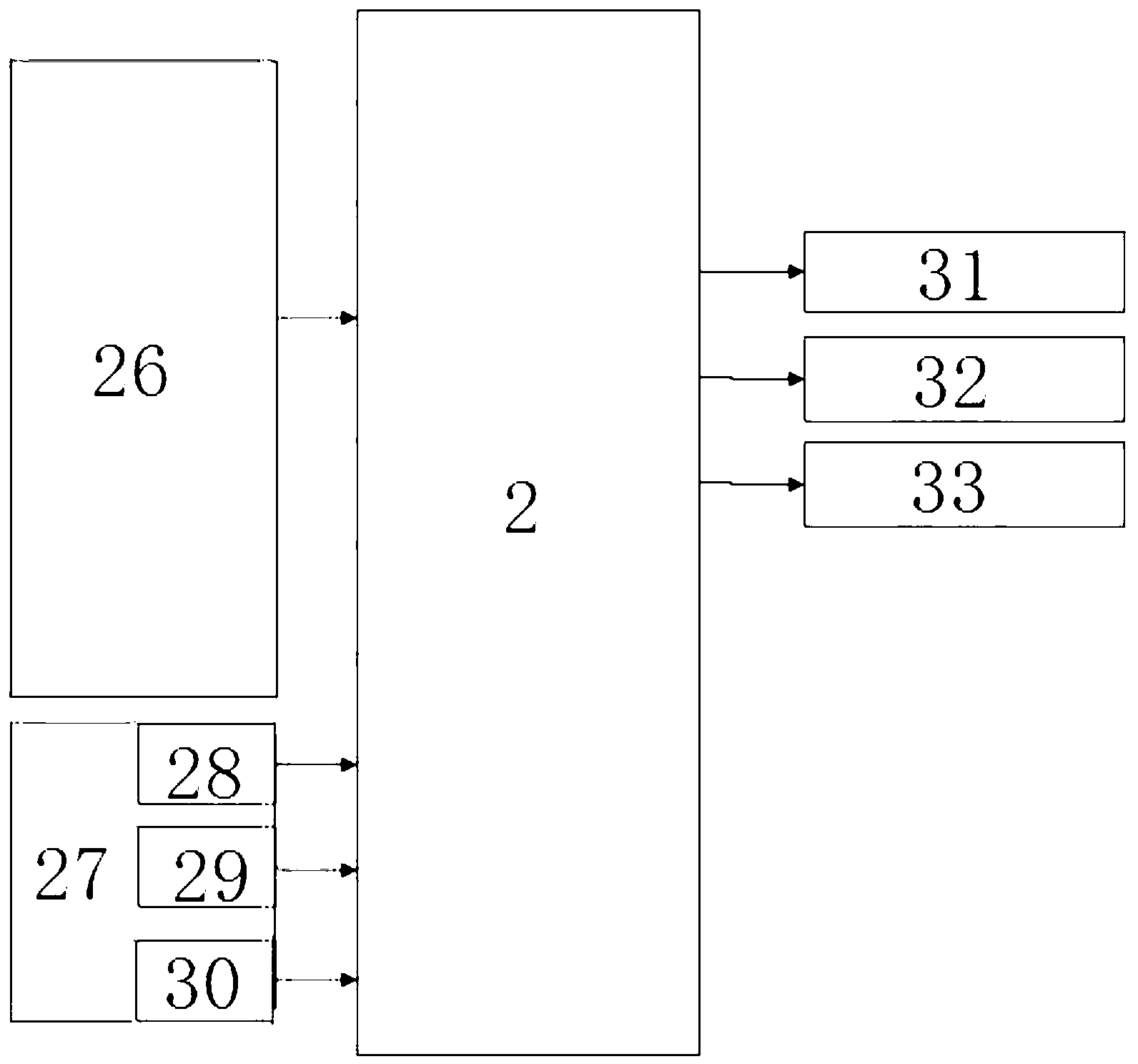 Double-manipulator coordination control system and double-manipulator coordination control method