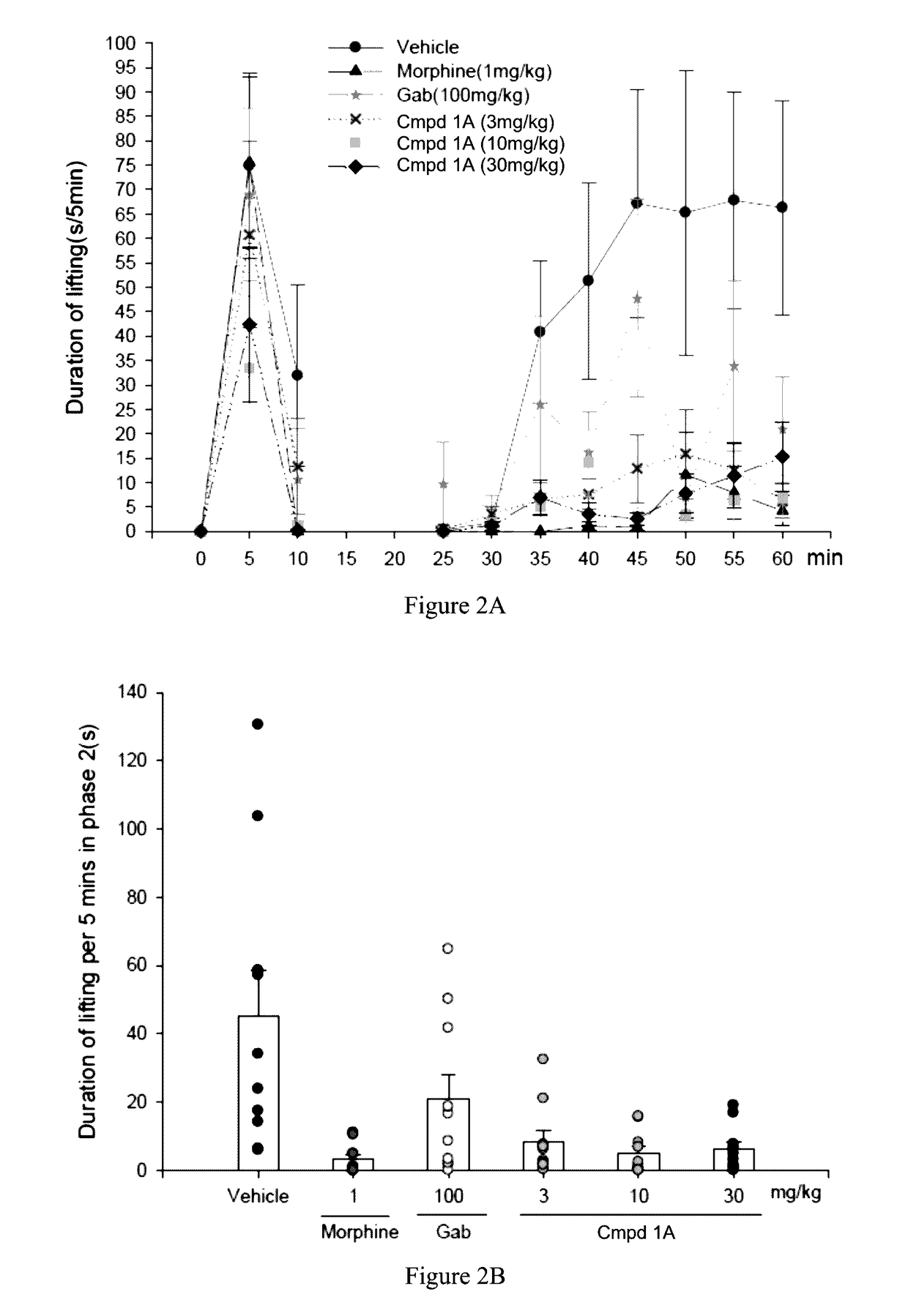 Aryl- and heteroaryl-pyrrolidine-2-carboxamide compounds