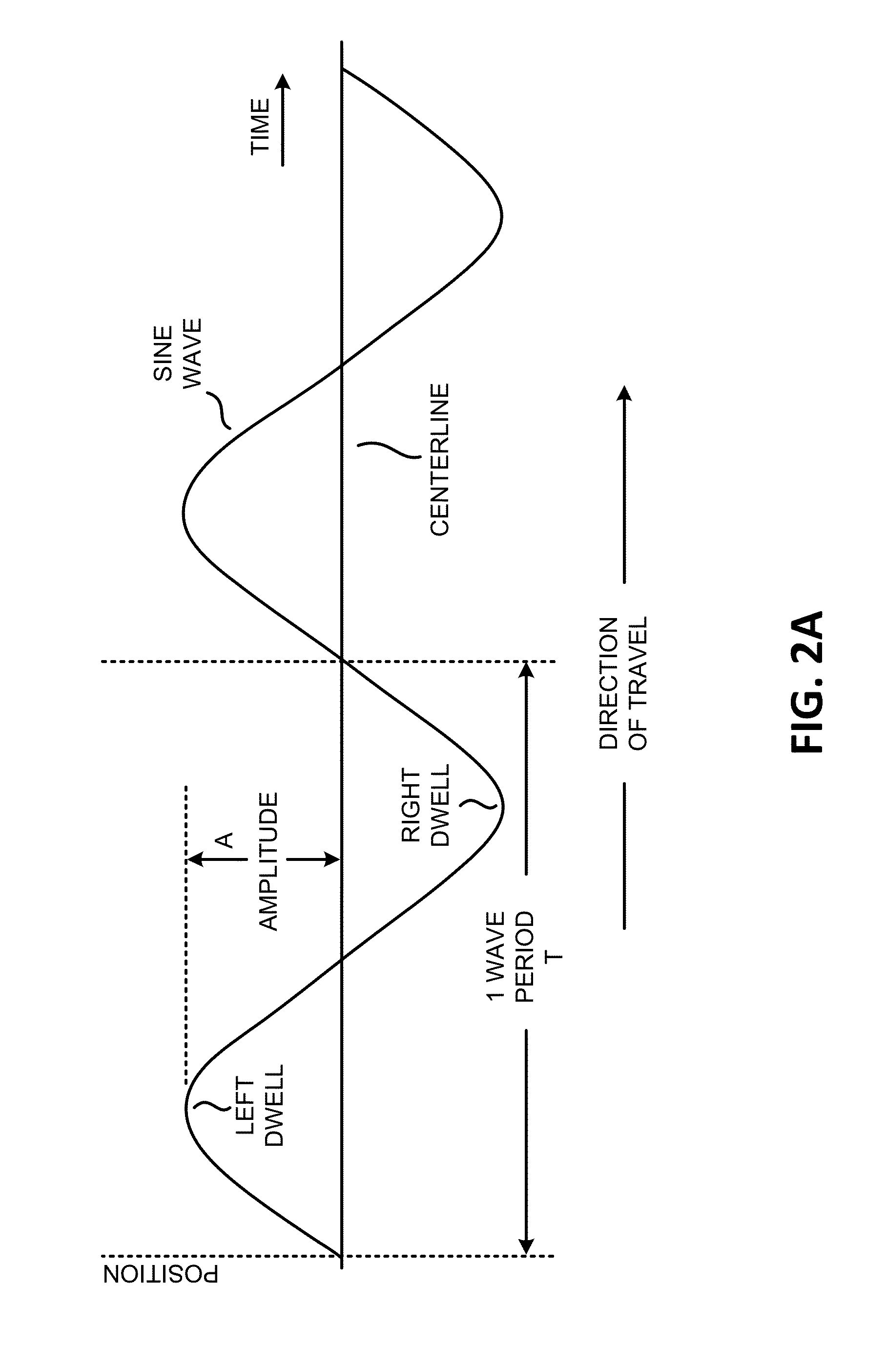 Automatic system for abrasive hardfacing