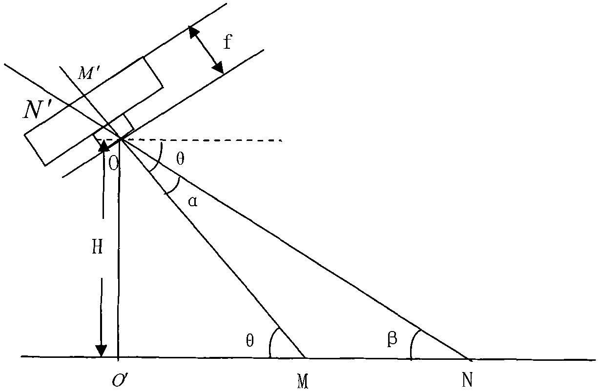 Measuring device and method of road mark