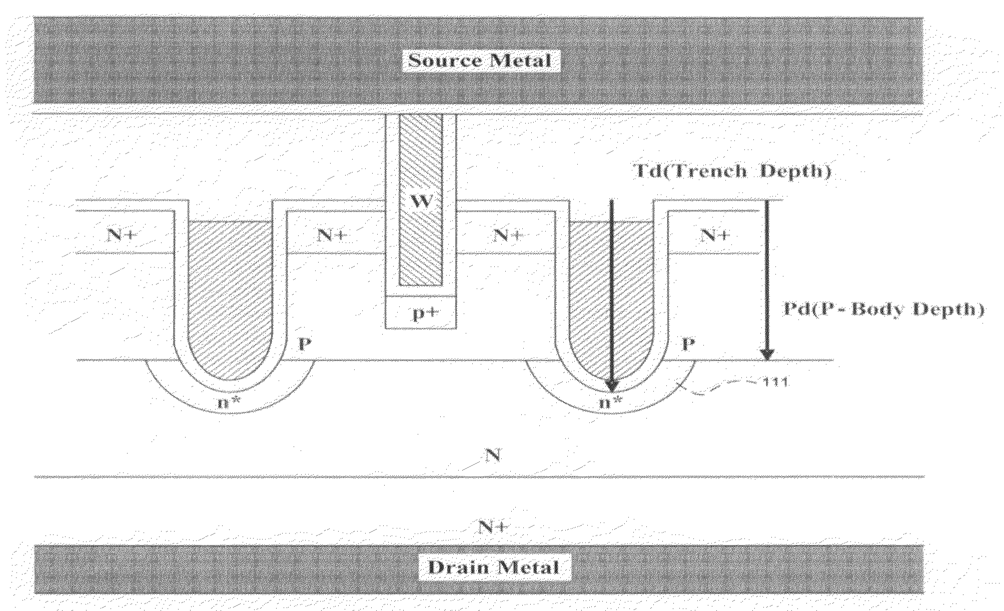 Trench MOSFET with shallow trench structures