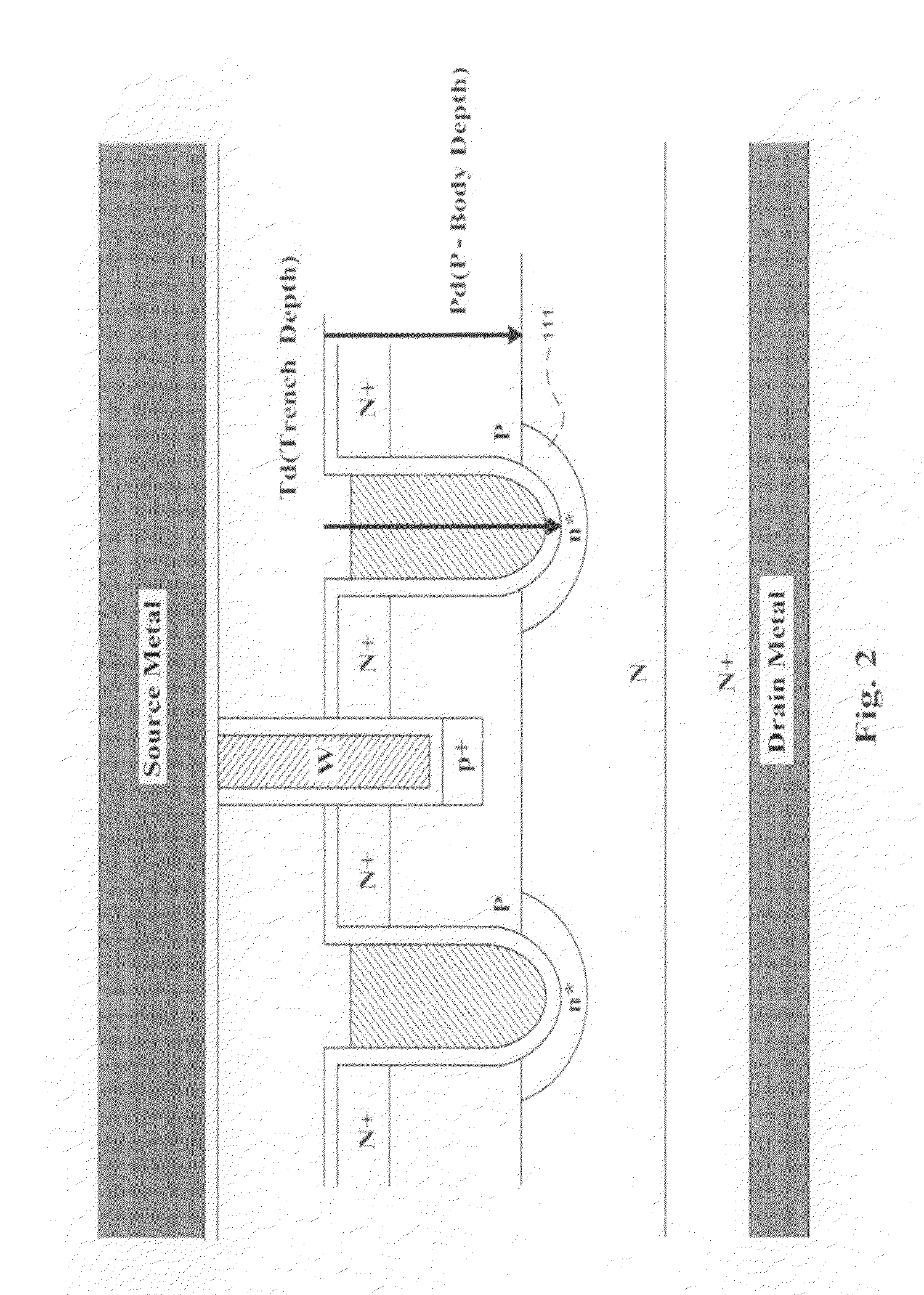 Trench MOSFET with shallow trench structures