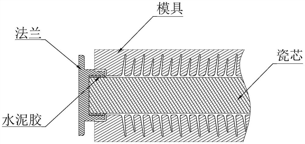 Preparation method of pillar porcelain core composite insulator