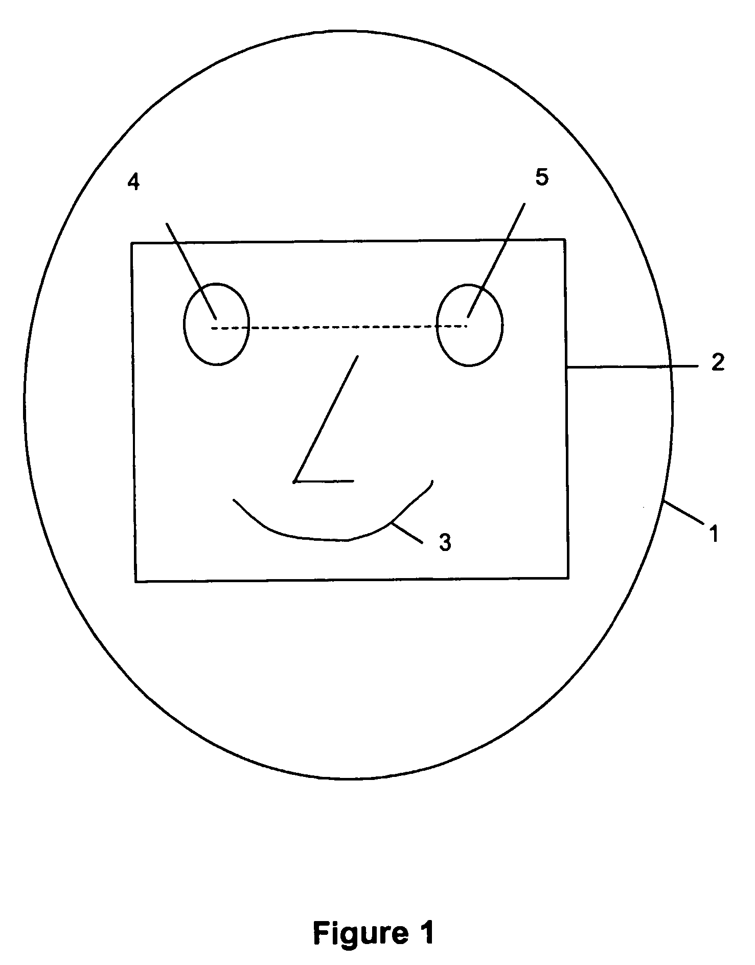 Robust face registration via multiple face prototypes synthesis