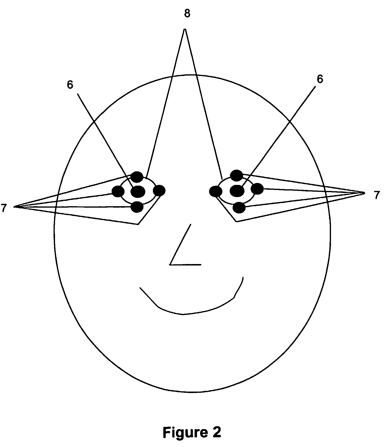 Robust face registration via multiple face prototypes synthesis