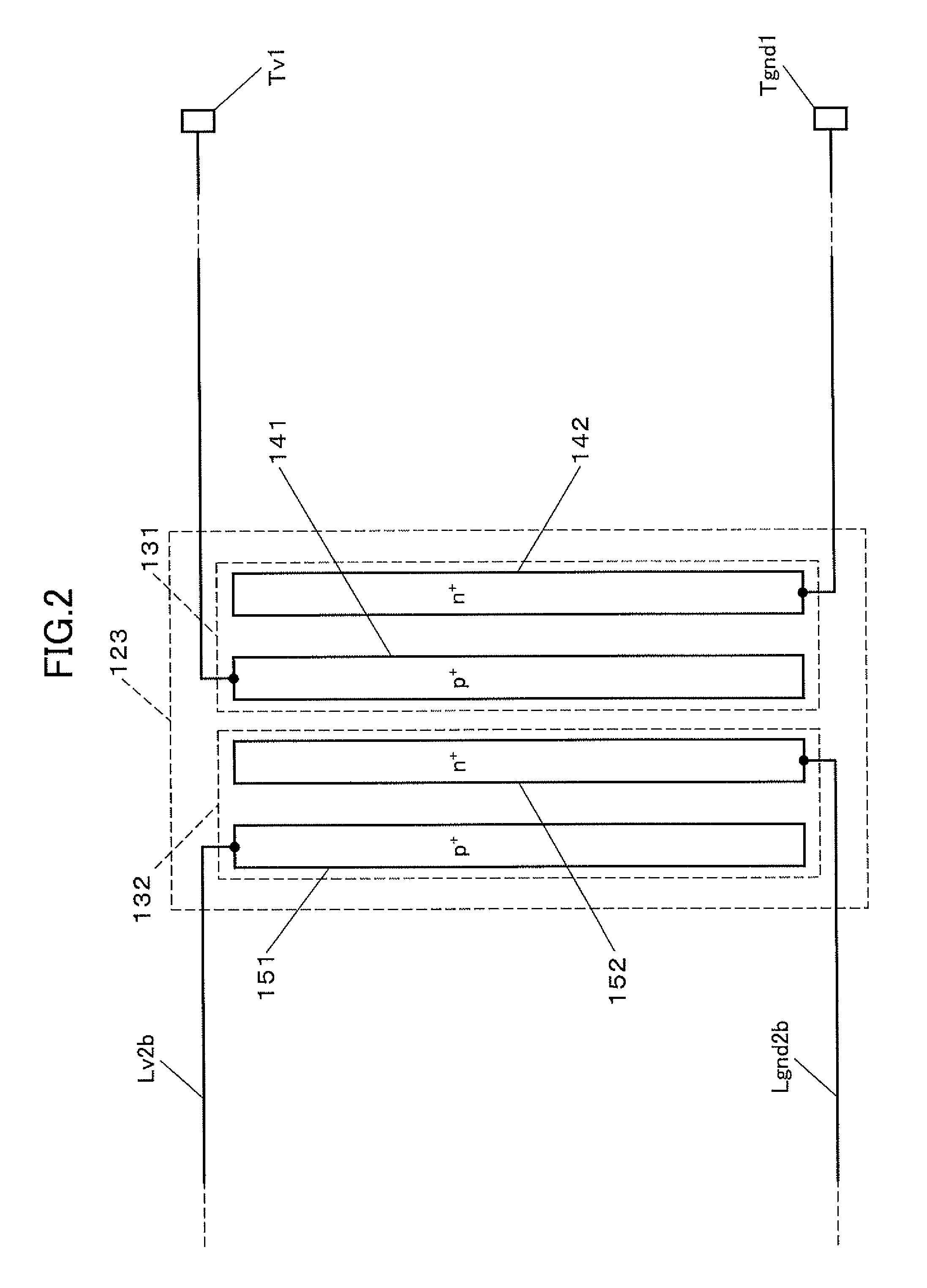 Semiconductor integrated circuit device