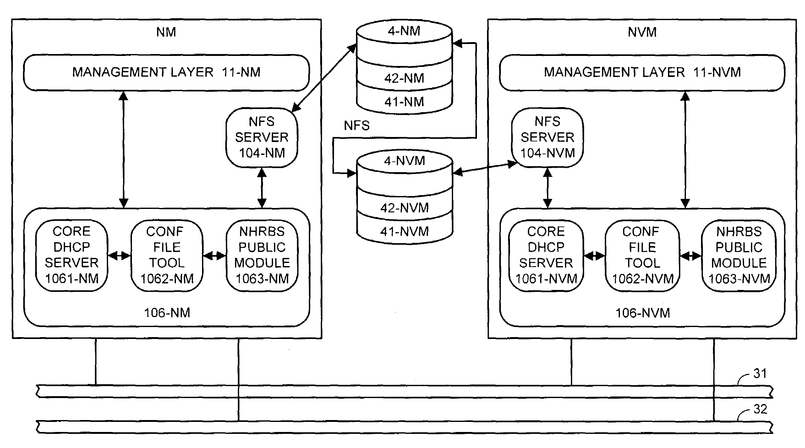 Distributed computer system enhancing a protocol service to a highly available service