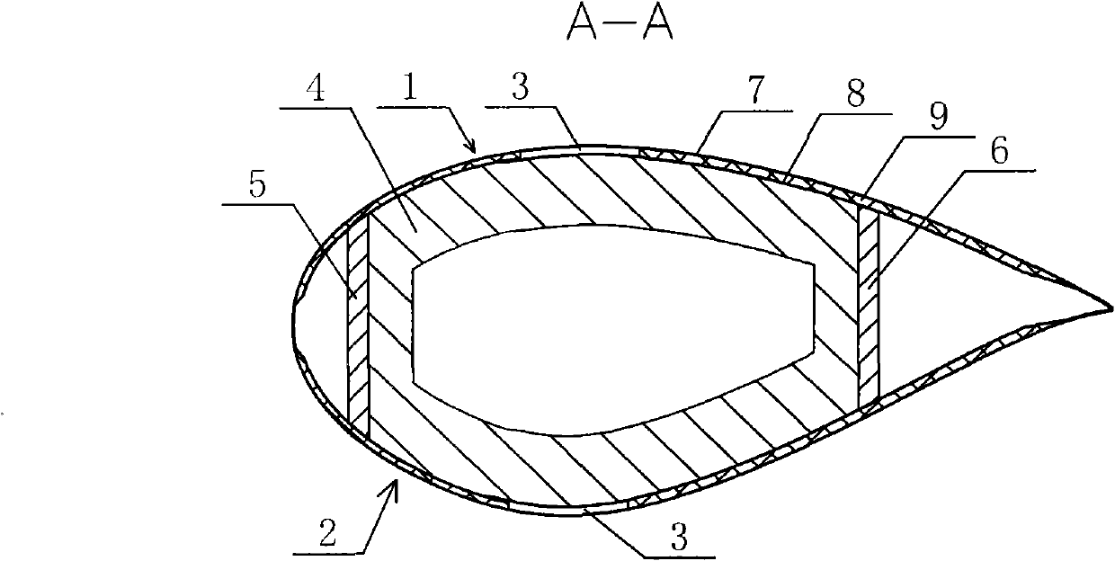 Multi-beam structure glass fiber reinforced plastic vierendeel vane of megawatt wind generator and producing method thereof