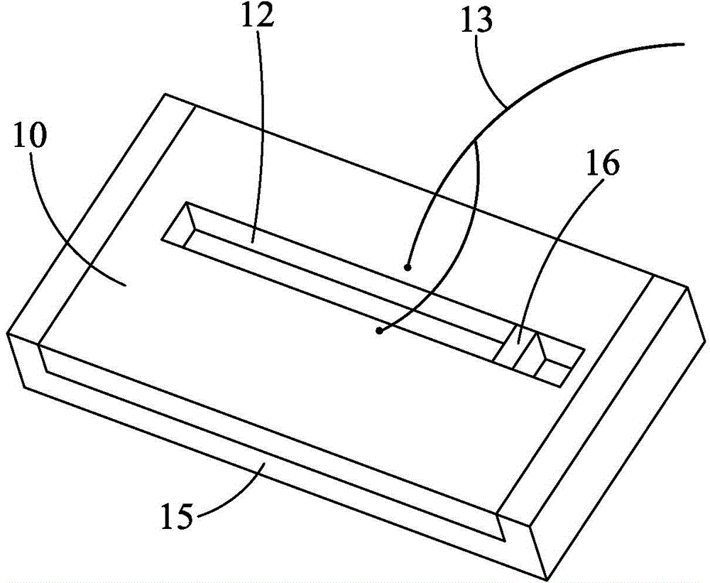 Slot antenna