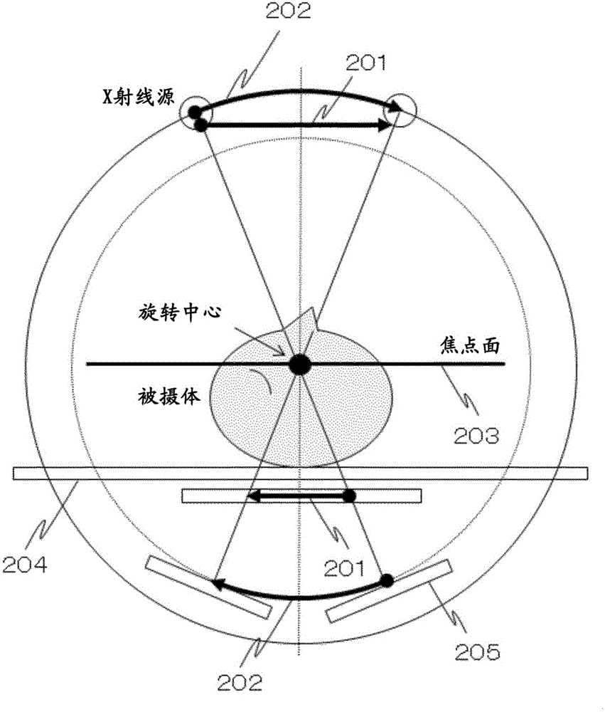 X-ray inspection apparatus and operation method