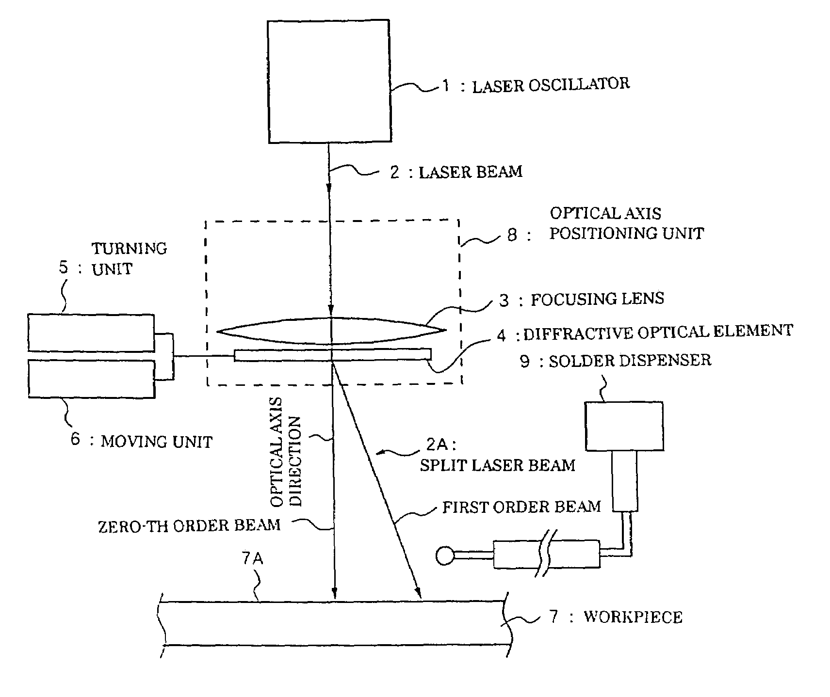 Laser processing method, laser welding method, and laser processing apparatus