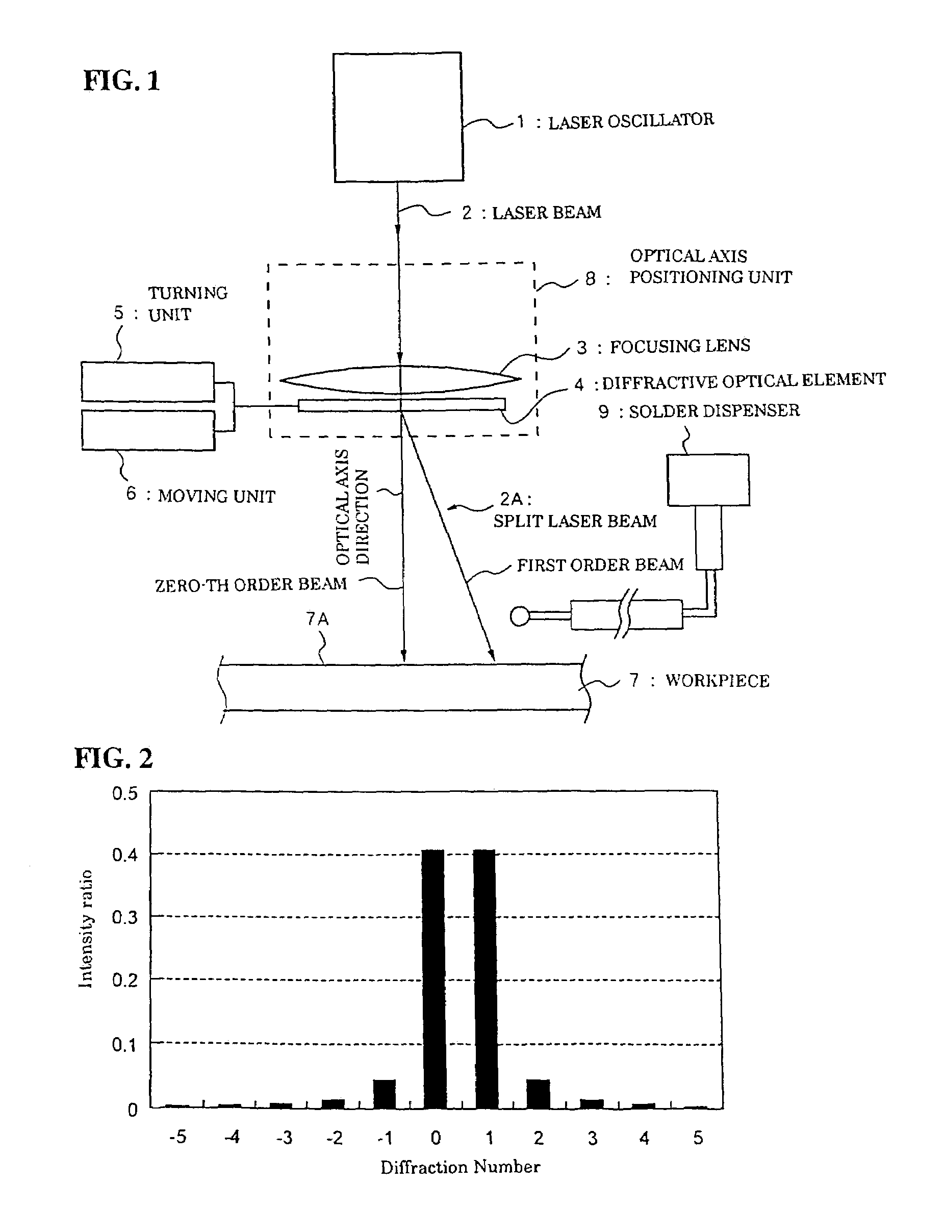 Laser processing method, laser welding method, and laser processing apparatus