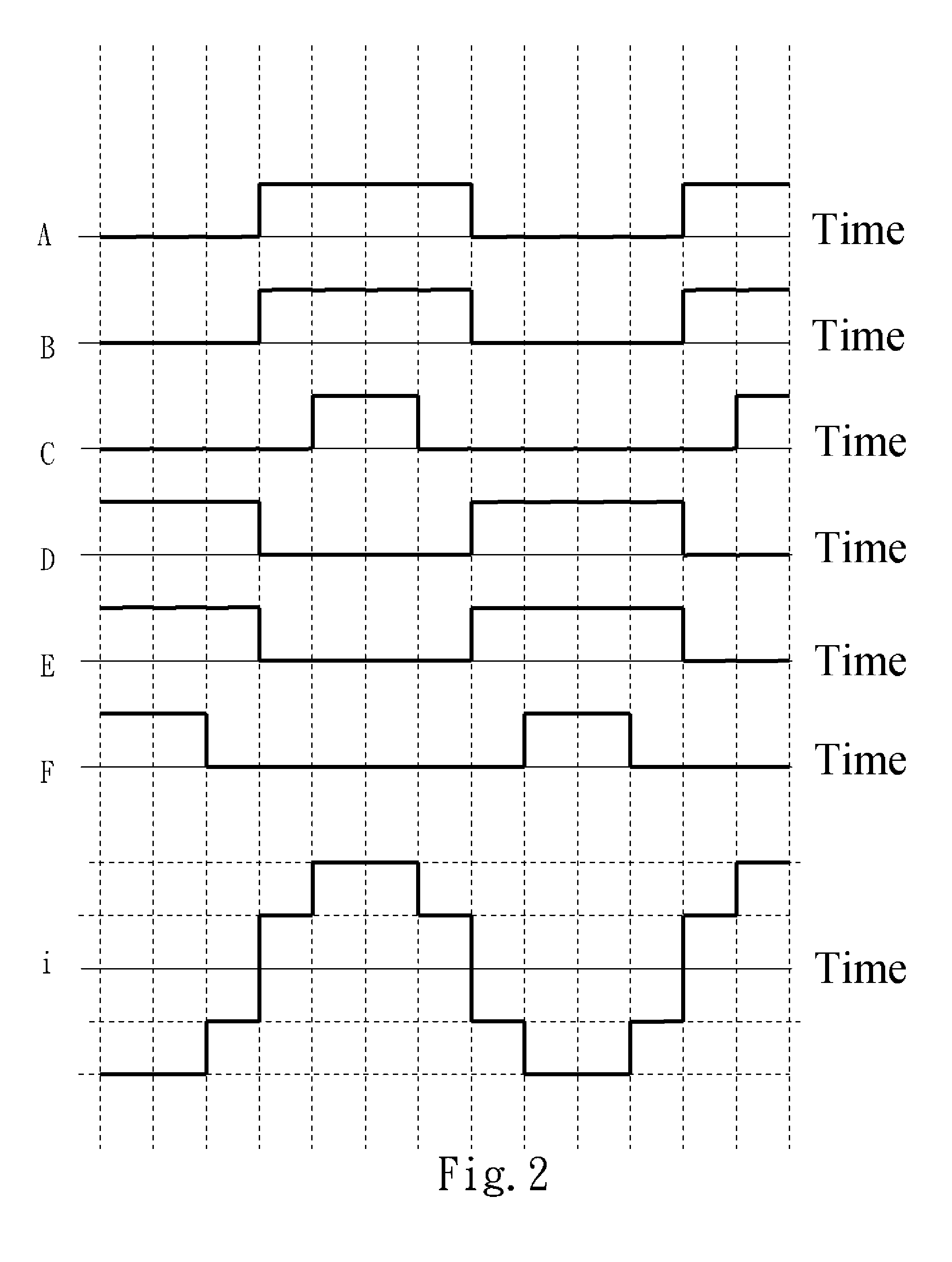 Vibration-Reduction Fan Driving Circuit