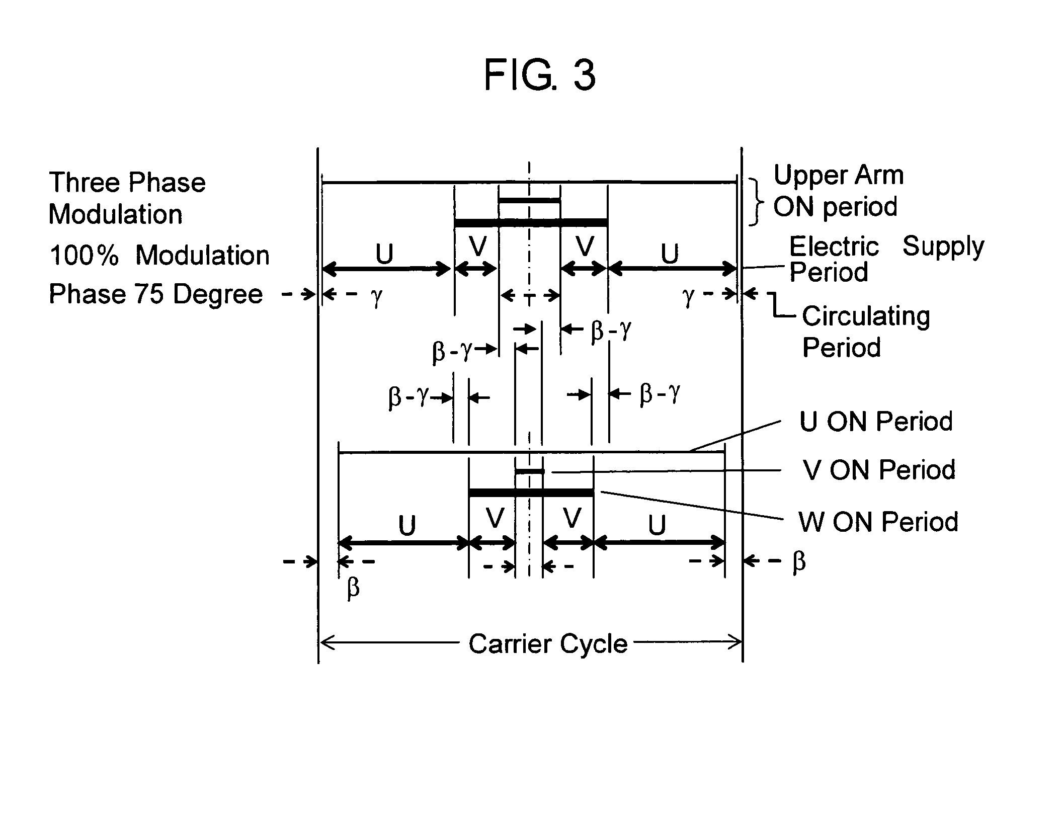 Three phase inverter control circuit detecting two phase currents and deducting or adding identical ON periods