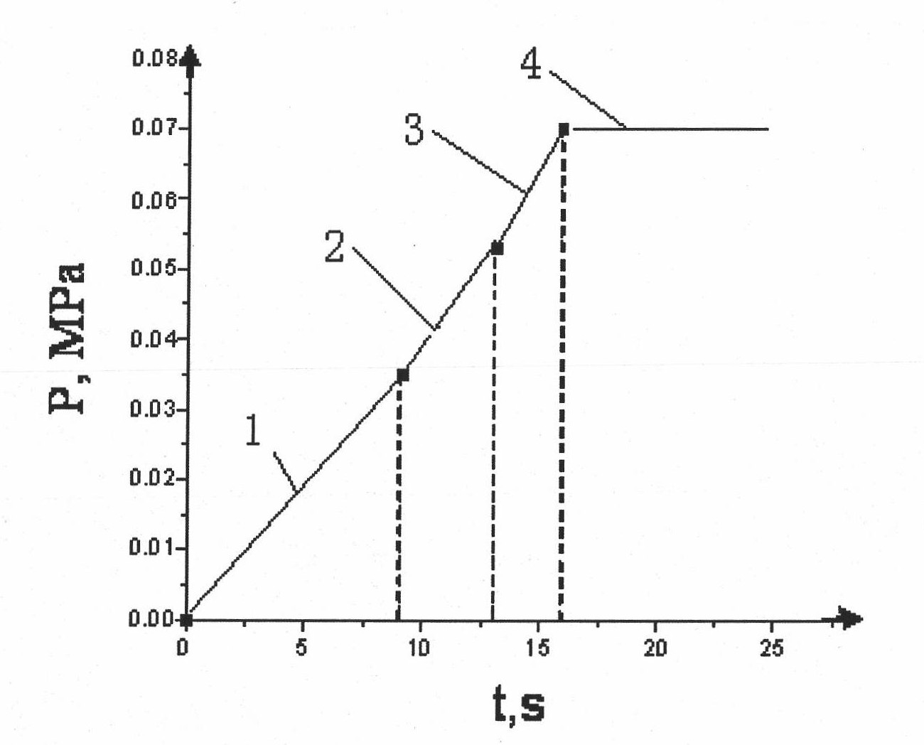 High-counter-pressure casting method for high-tensile and high-density aluminum silicon alloy