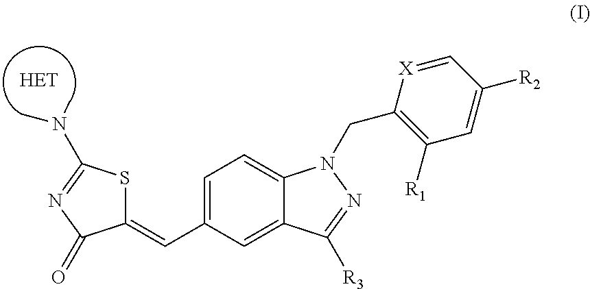 Substituted aminothiazolone indazoles as estrogen related receptor-alpha modulators